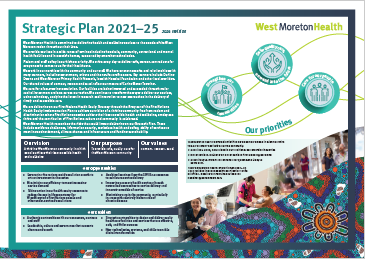 West Moreton Health Strategic Plan thumbnail